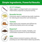 Redimove - Natural Joint Support Supplement - Non-gmo, Gluten-free